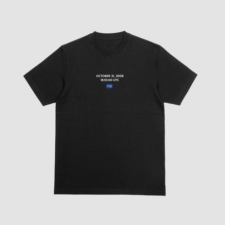 “Oct 31, 2008 18:10 UTC” TIMESTAMP TEE